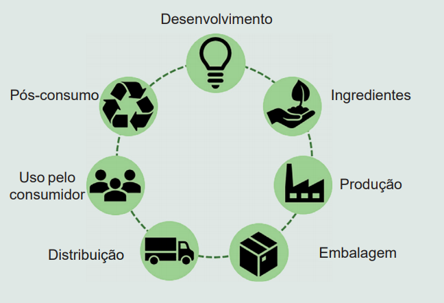 Page 32 - 4-Relatorio de Atividades 2017-DESENVOLVIMENTO SOCIAL