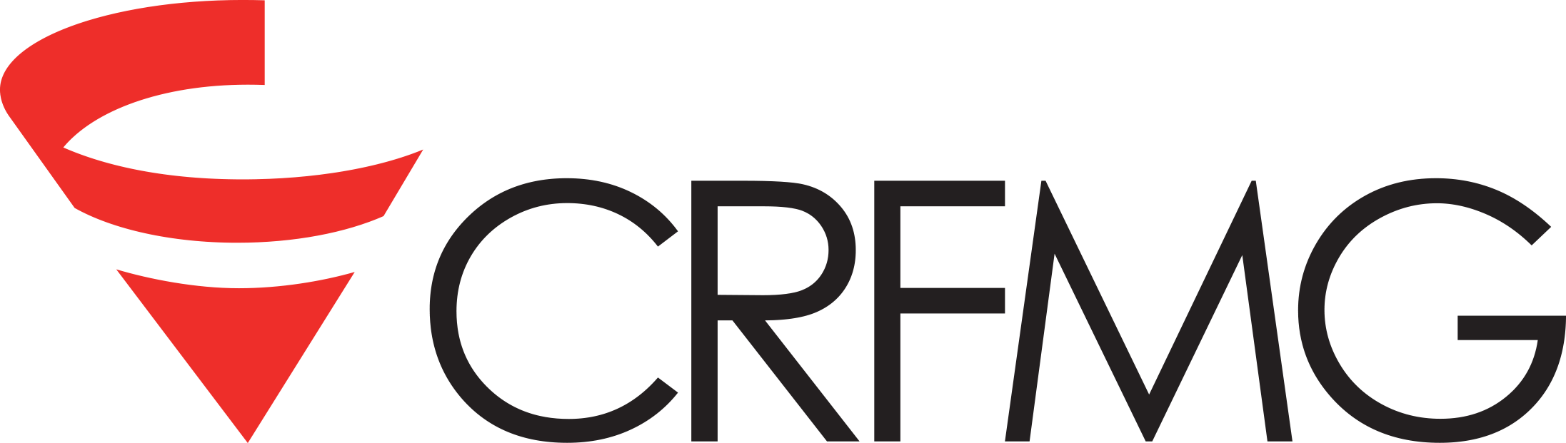 CRF MG
