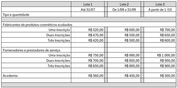Valores_Inscrições.jpg